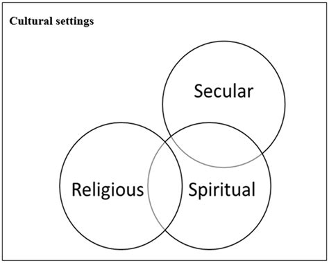  「The Will to Meaning」: 存在の重みと自由意志を問うイラン発の傑作